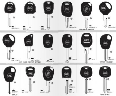 Altındağ Oto Anahtarcı